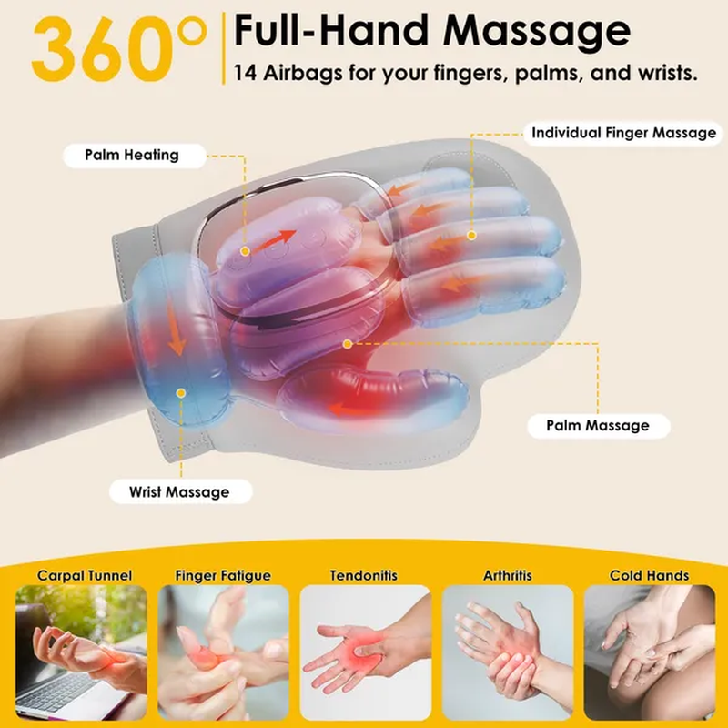 Smart Hand Massager with Heat & Compression Carry Bag Included - Image 3